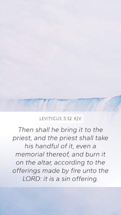Leviticus 5:12 Explained