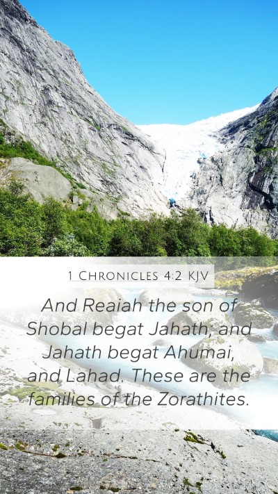 1 Chronicles 4:2 Explained